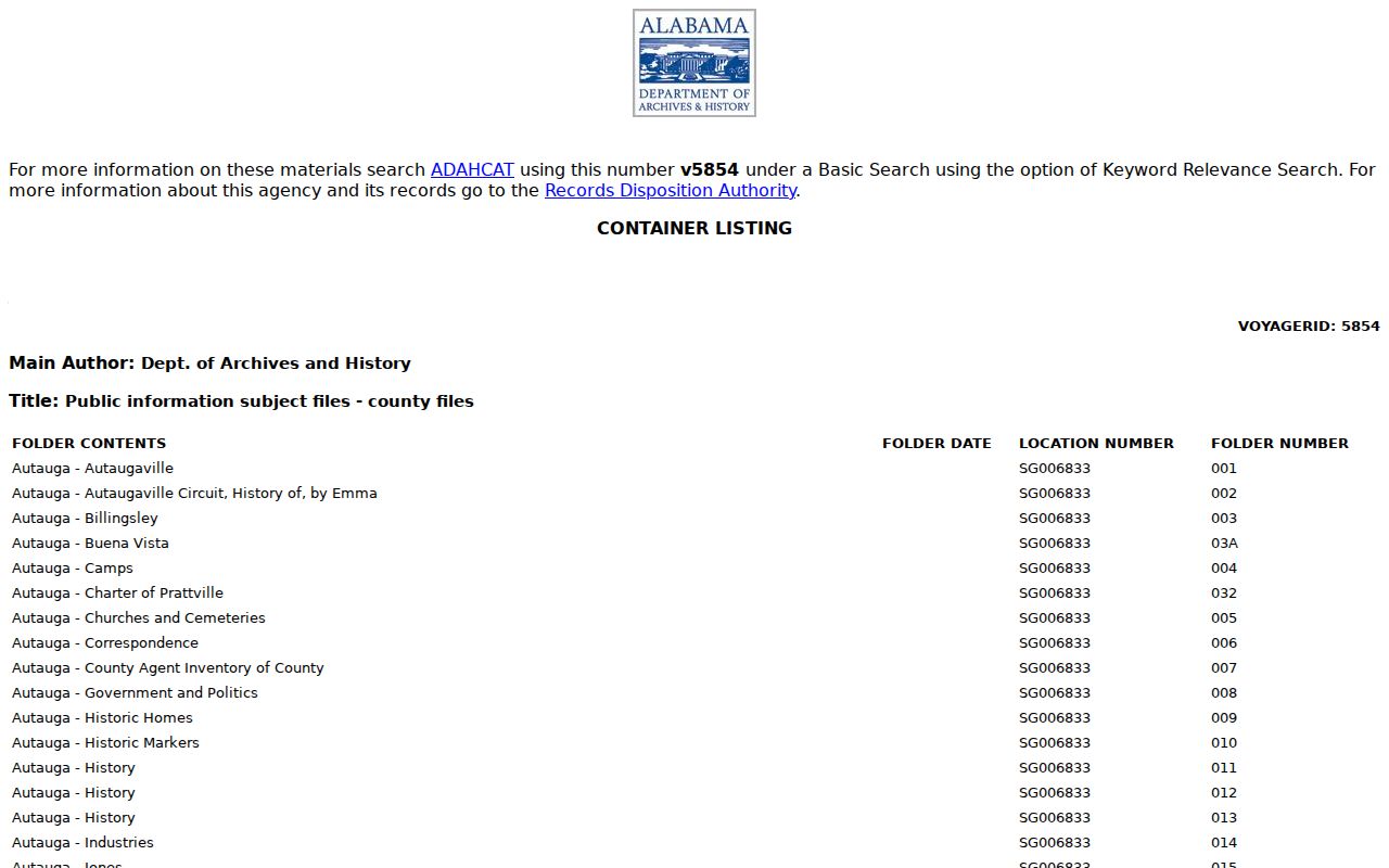 Prattville city directory companion research in ADAH Autauga subject files