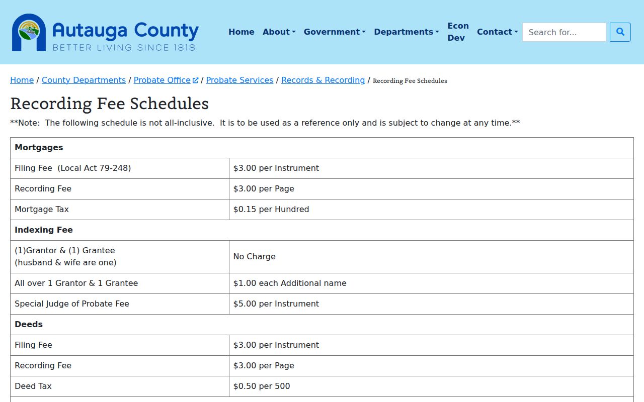 Prattville previous residents Autauga recording fee schedule